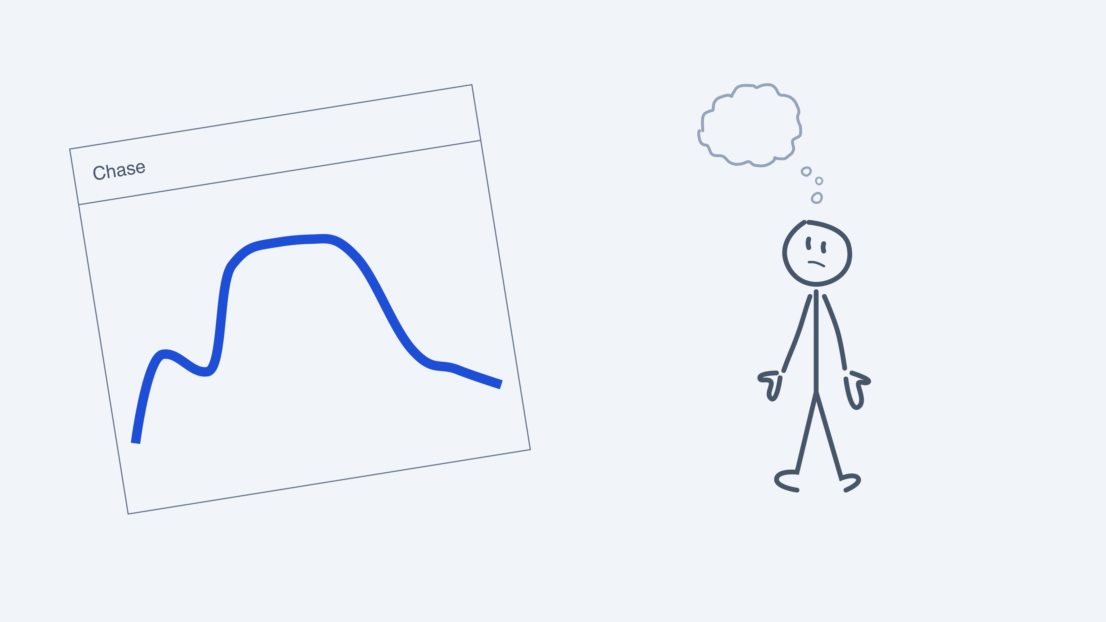 Two examples of finances section, one displays history graph for the past 3 months and one for the past 12 months