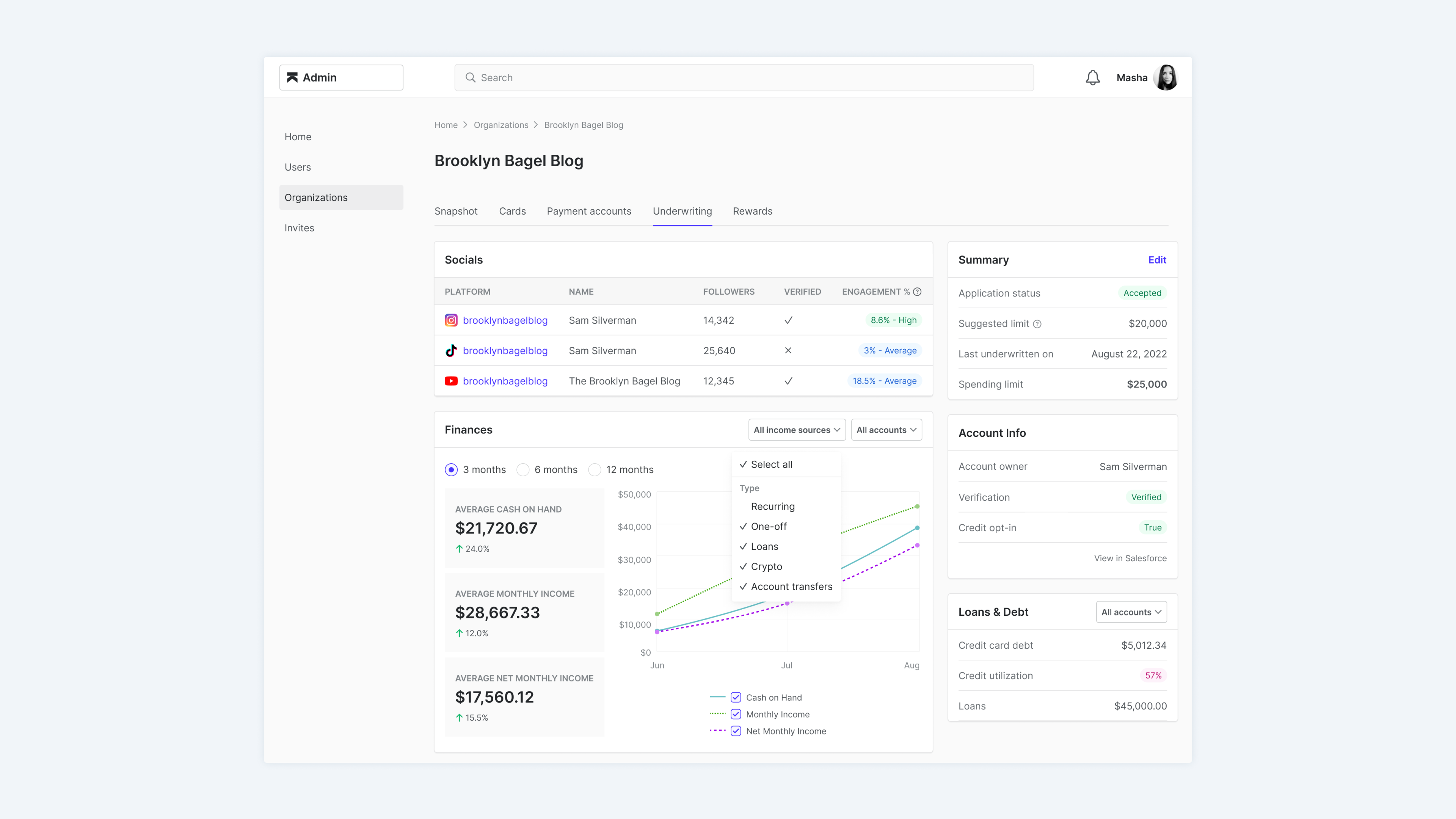 Final user interface for the underwriting feature